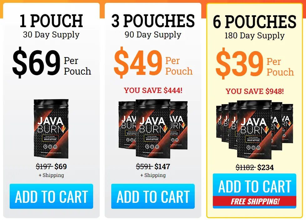 Java Burn Promotion